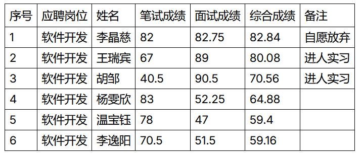 QQ截图20260127111230